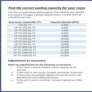 Midea 5,000 BTU EasyCool Window Air Conditioner