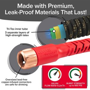 2. Pocket Hose Copper Head