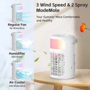 Portable Air Conditioner