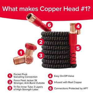 3. Pocket Hose Copper Head
