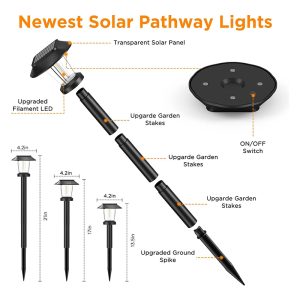 ALEPOD solar pathway lights