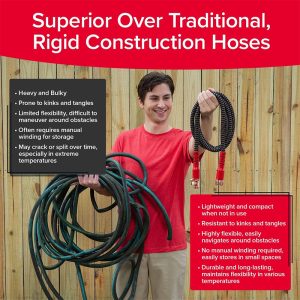 8. Pocket Hose Copper Head