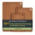 Cutting Boards for Kitchen – BPA-Free, Non-Slip & Reversible 3-Pack Set